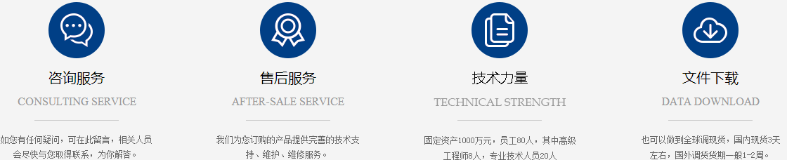 防鎖死螺絲配置專業(yè)服務(wù)團(tuán)隊(duì)